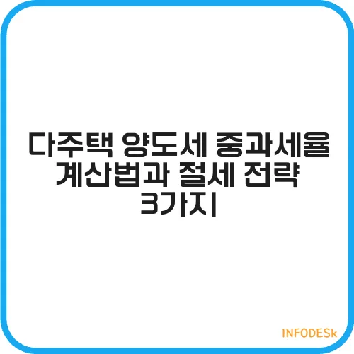 다주택 양도세 중과세율 계산법과 절세 전략 3가지