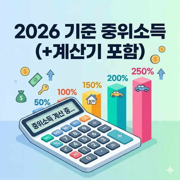 2026 기준 중위소득
