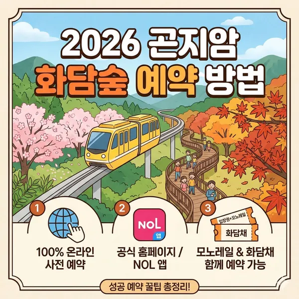 곤지암 화담숲 예약 방법