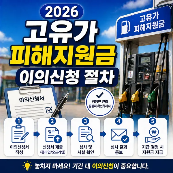 고유가 피해지원금 이의신청