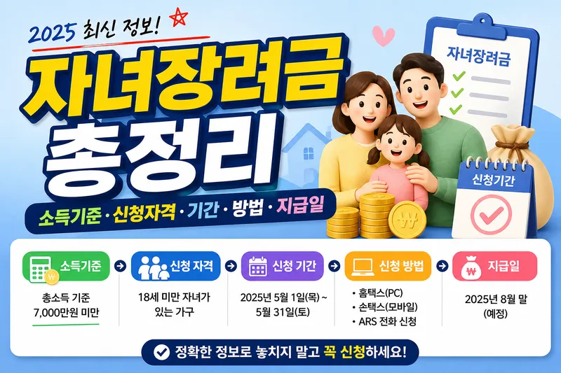 자녀장려금 신청 가이드