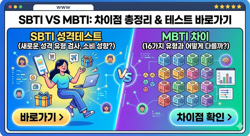 SBTI 테스트 사이트 바로가기