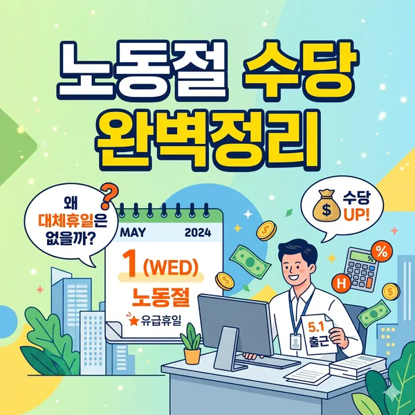 노동절 수당 계산