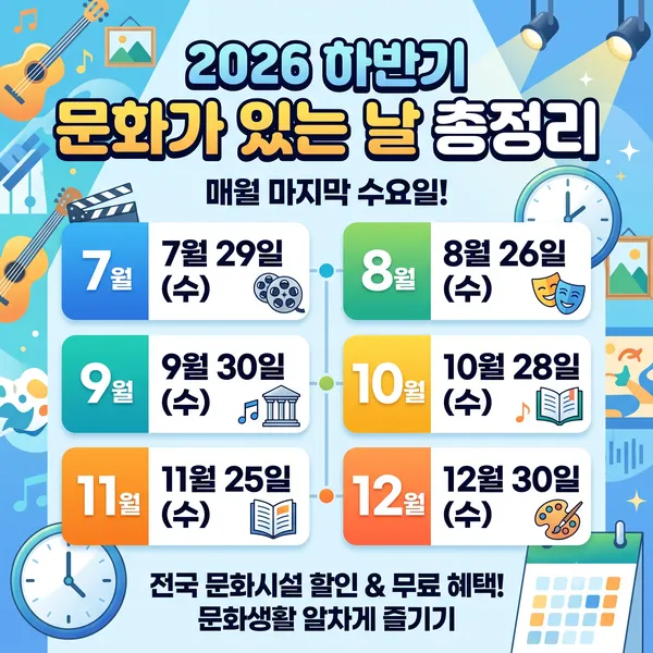문화가 있는 날