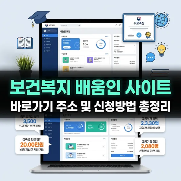 한국보건복지인재원 배움인 사이트 주소 및 신청 방법