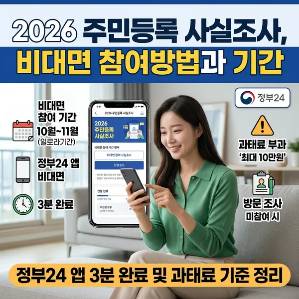 2026 주민등록 사실조사 비대면 기간 및 참여 방법