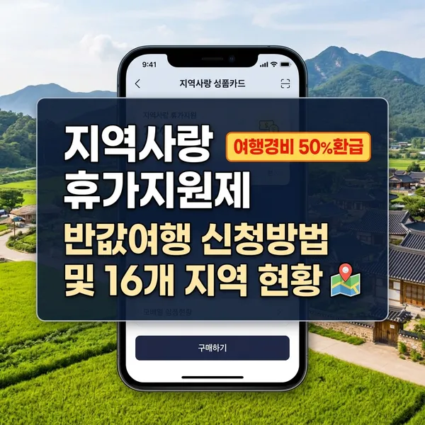 지역사랑 휴가지원제 반값여행 신청방법 및 대상 지역 정리
