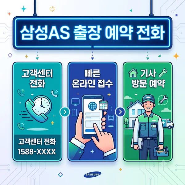 삼성 AS 고객센터 홈페이지 전화번호