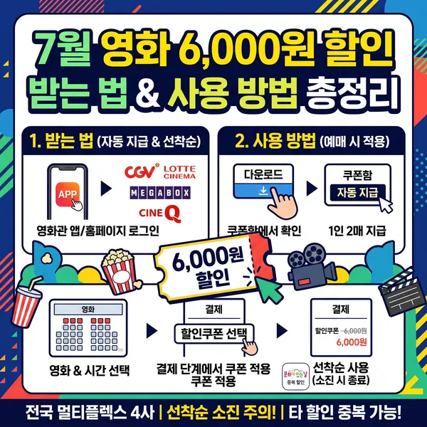 정부 지원 영화 6,000원 할인쿠폰