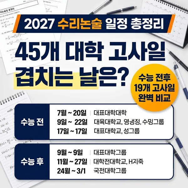 2027학년도 자연계열 수리논술 대학별 일정 및 중복 고사일 정리