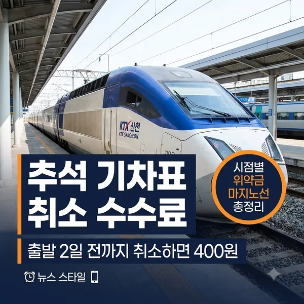 2026 추석 기차표 취소 수수료 및 시점별 위약금 정리