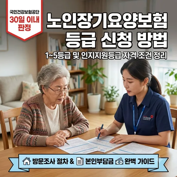 노인장기요양보험 등급 신청 자격 및 판정 절차 정리