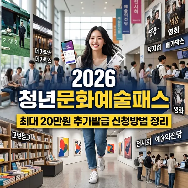 2026 청년문화예술패스 추가발급 신청방법 정리
