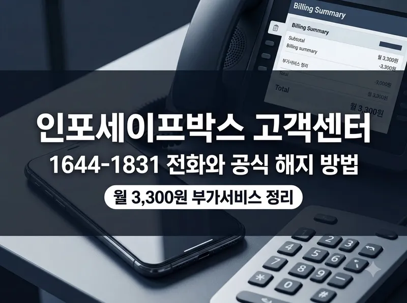 인포세이프박스 고객센터 전화번호 및 해지 방법