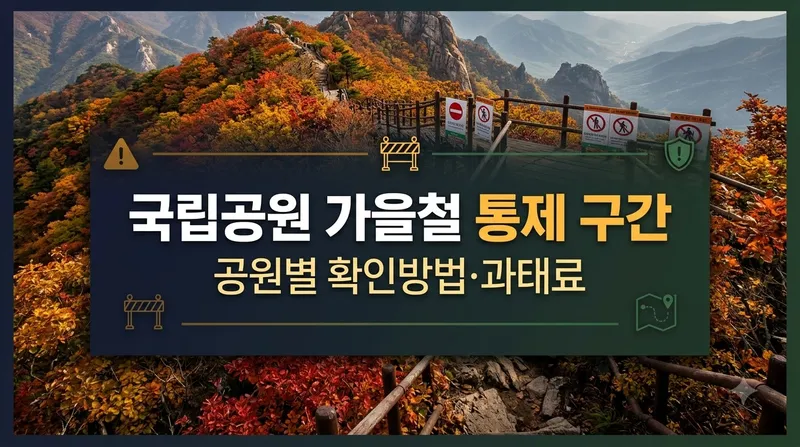 국립공원 가을철 통제 구간 확인 및 과태료 안내